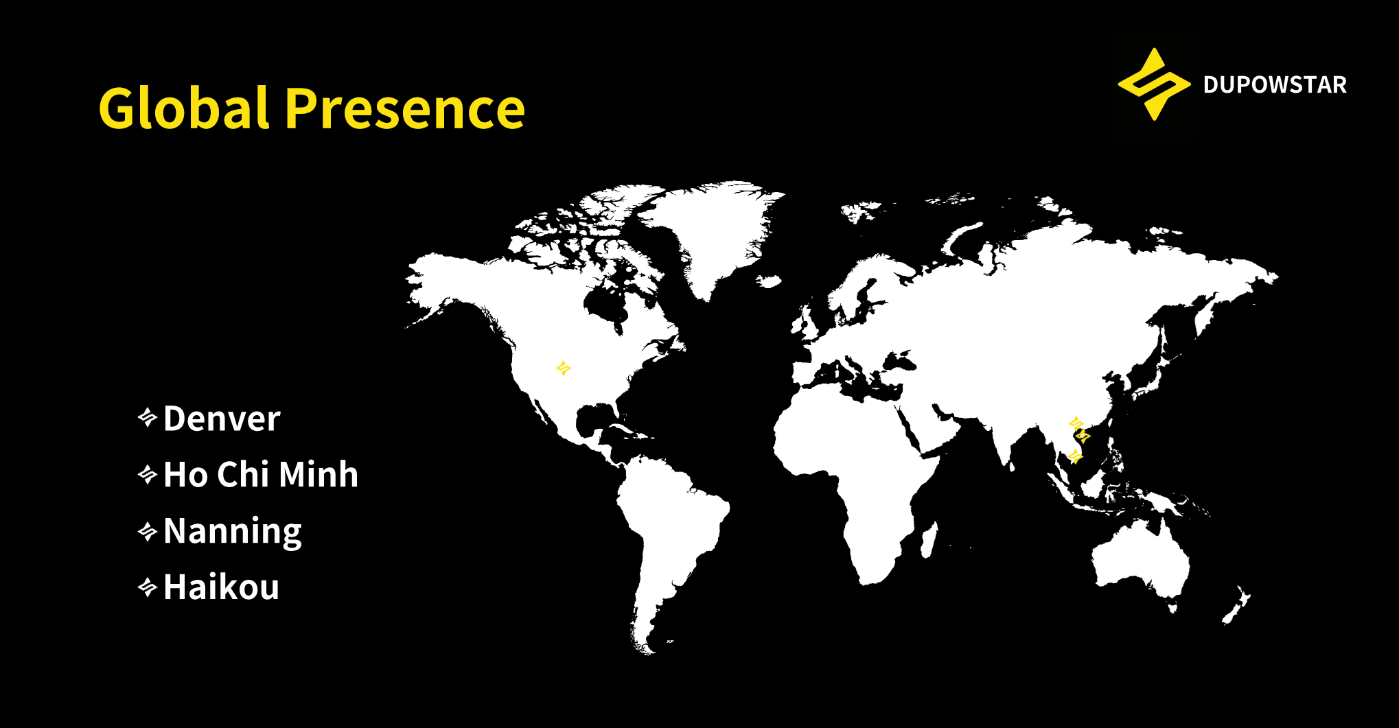 Global presence across Europe, the Americas, Asia and MENA